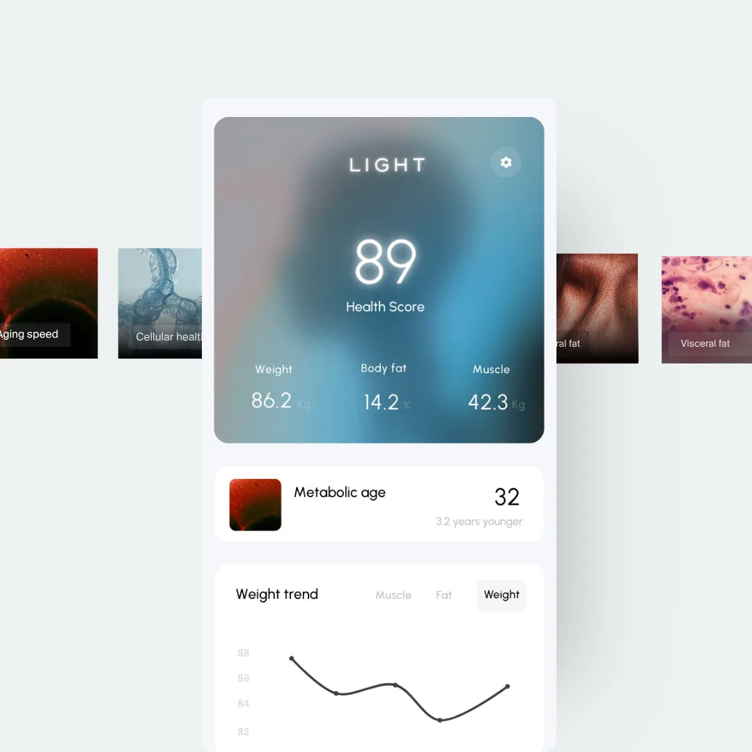 LIGHT app with health score, metabolic age, and weight trend
